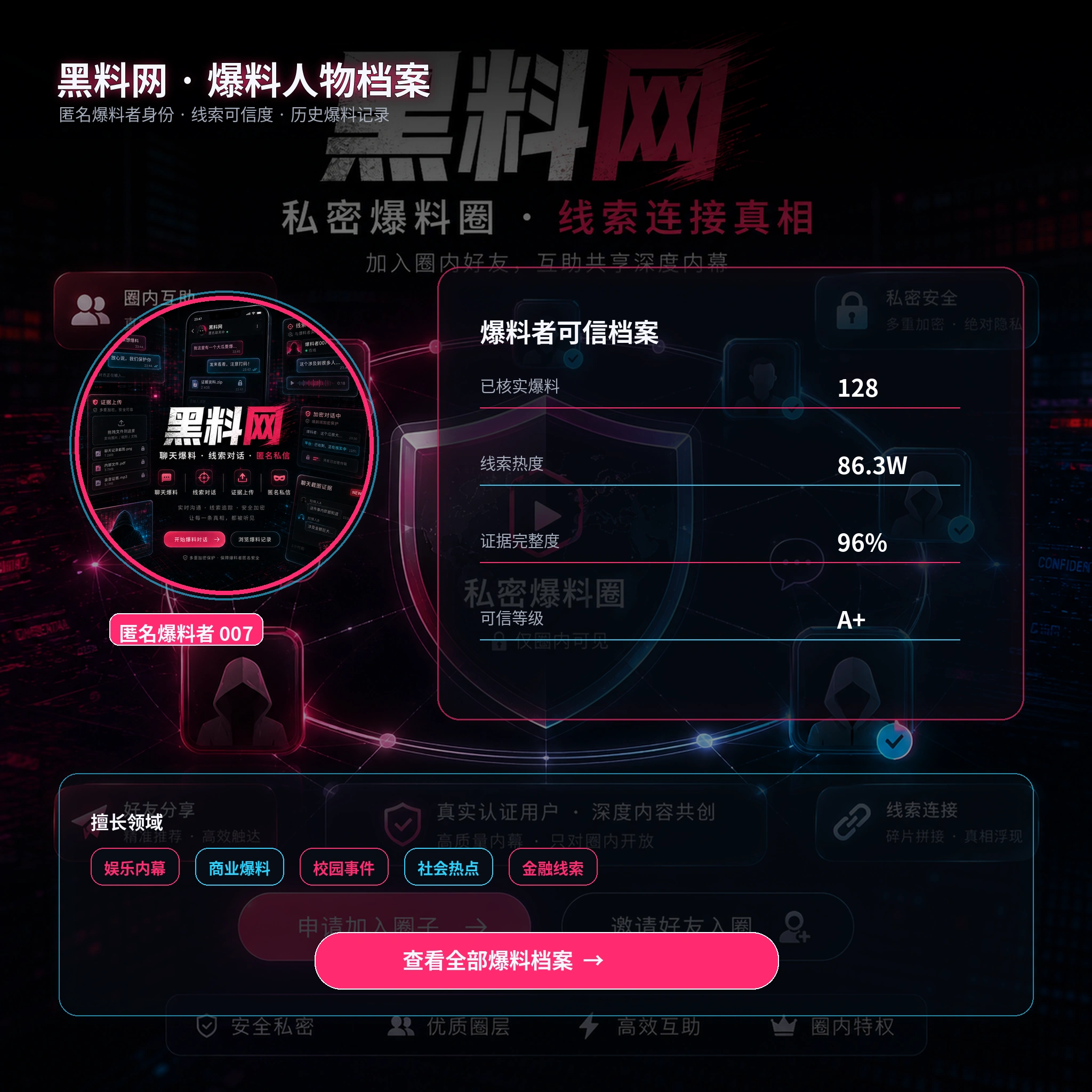 公开活动中的娱乐内容人物场景