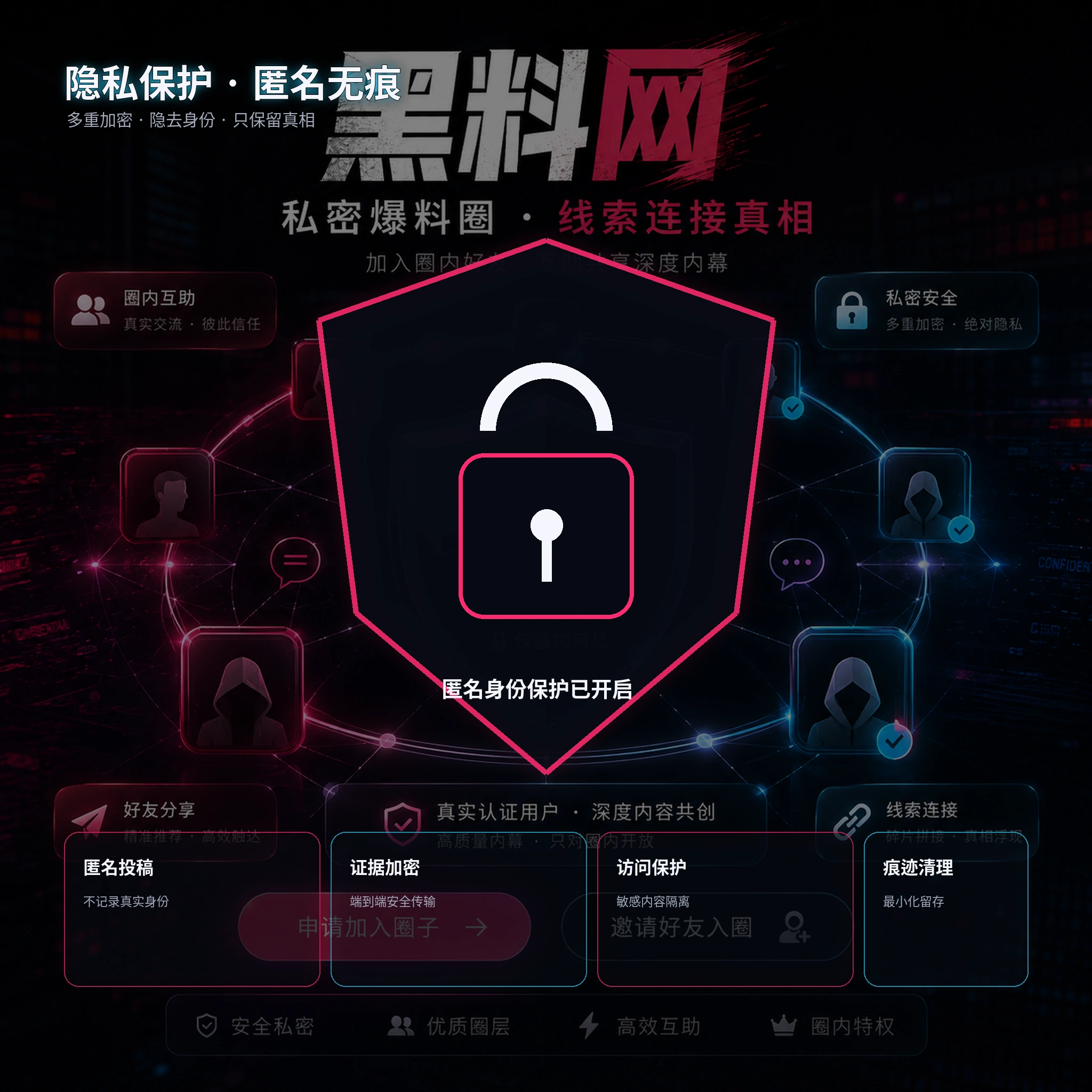 隐私保护说明