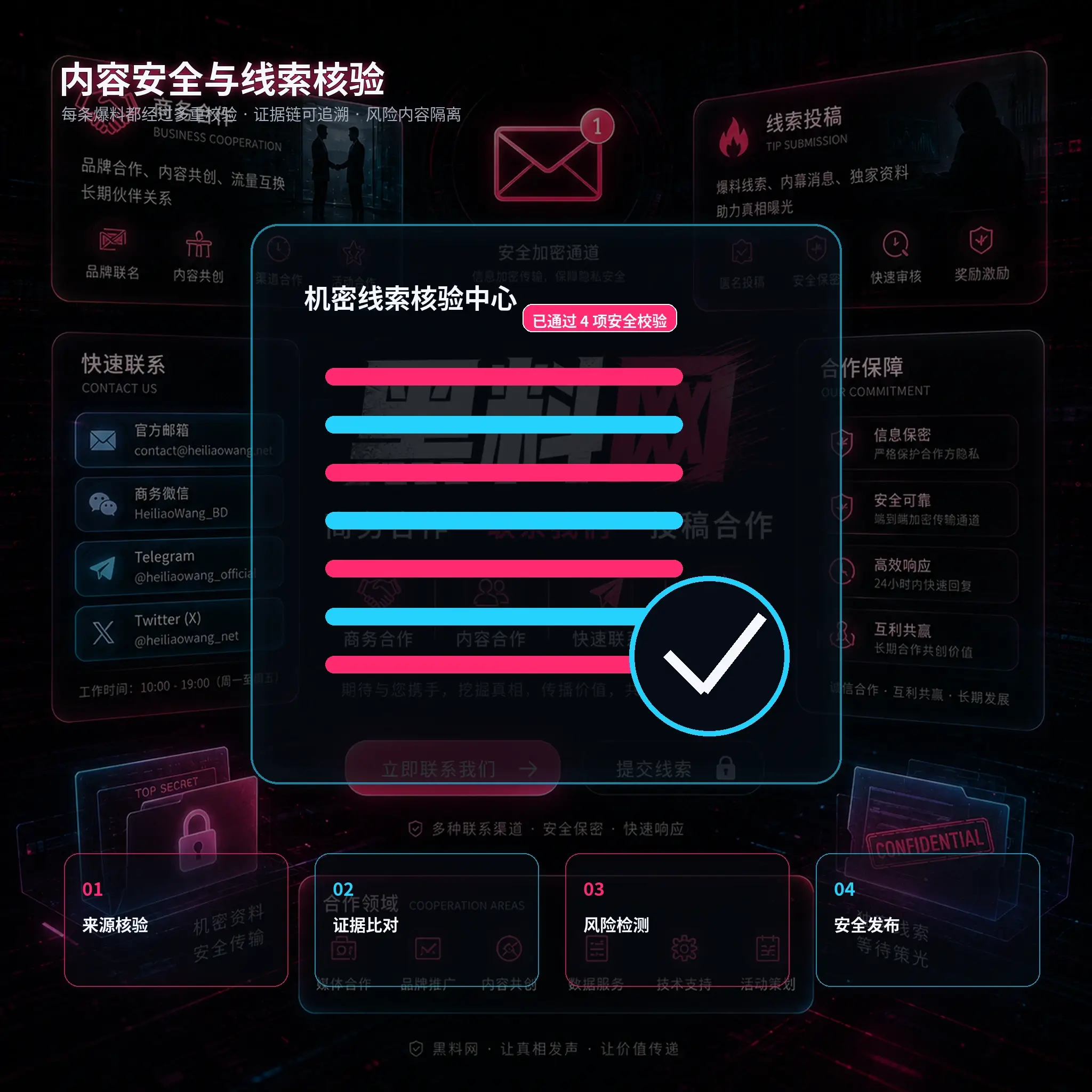 安全与文明讨论